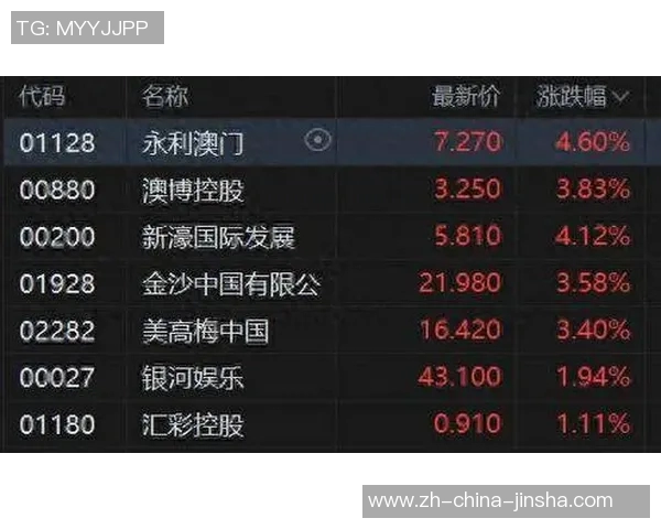 澳门金沙官方平台网站-澳门金沙官方平台网站—探索澳门娱乐新纪元-澳门金沙官方平台网站 澳门金沙官方平台网站-澳门金沙官方平台网站—探索澳门娱乐新纪元-澳门金沙官方平台网站